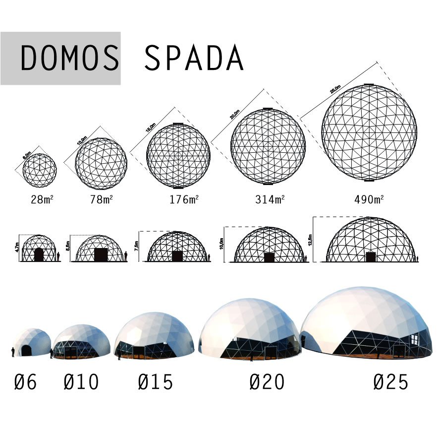 modelos-domos-geodesicos-2021
